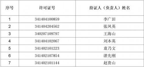 拟收回烟草专卖零售许可证公告