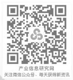 俄国:2018年上半年零售业总额14.586万亿卢布